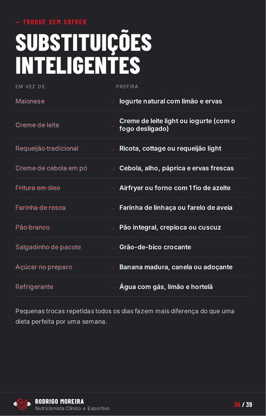 Página de substituições inteligentes